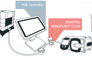 FCS controller with Sonotec sensors